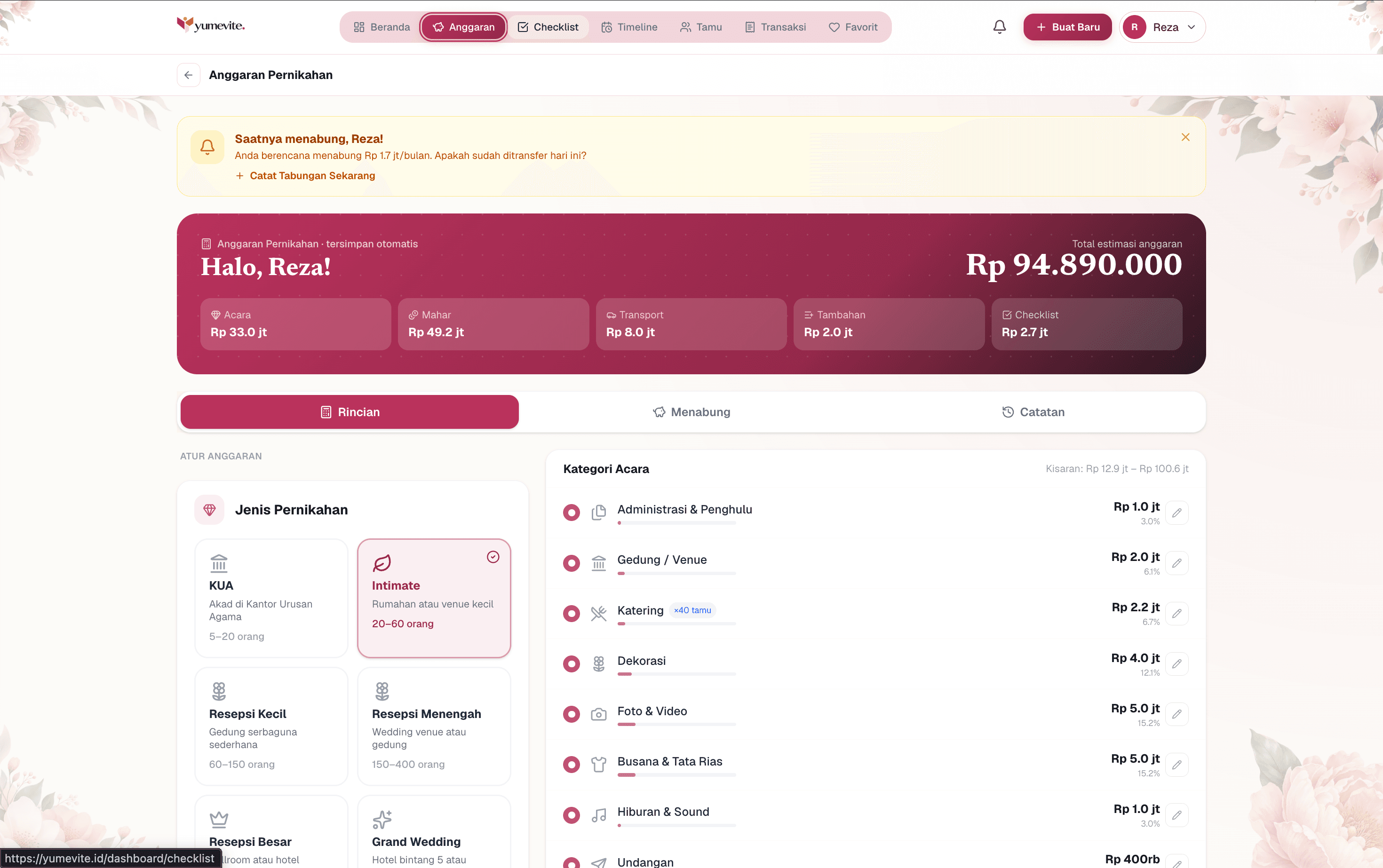 Cara Menghitung Budget Nikah: Rumus & Contoh