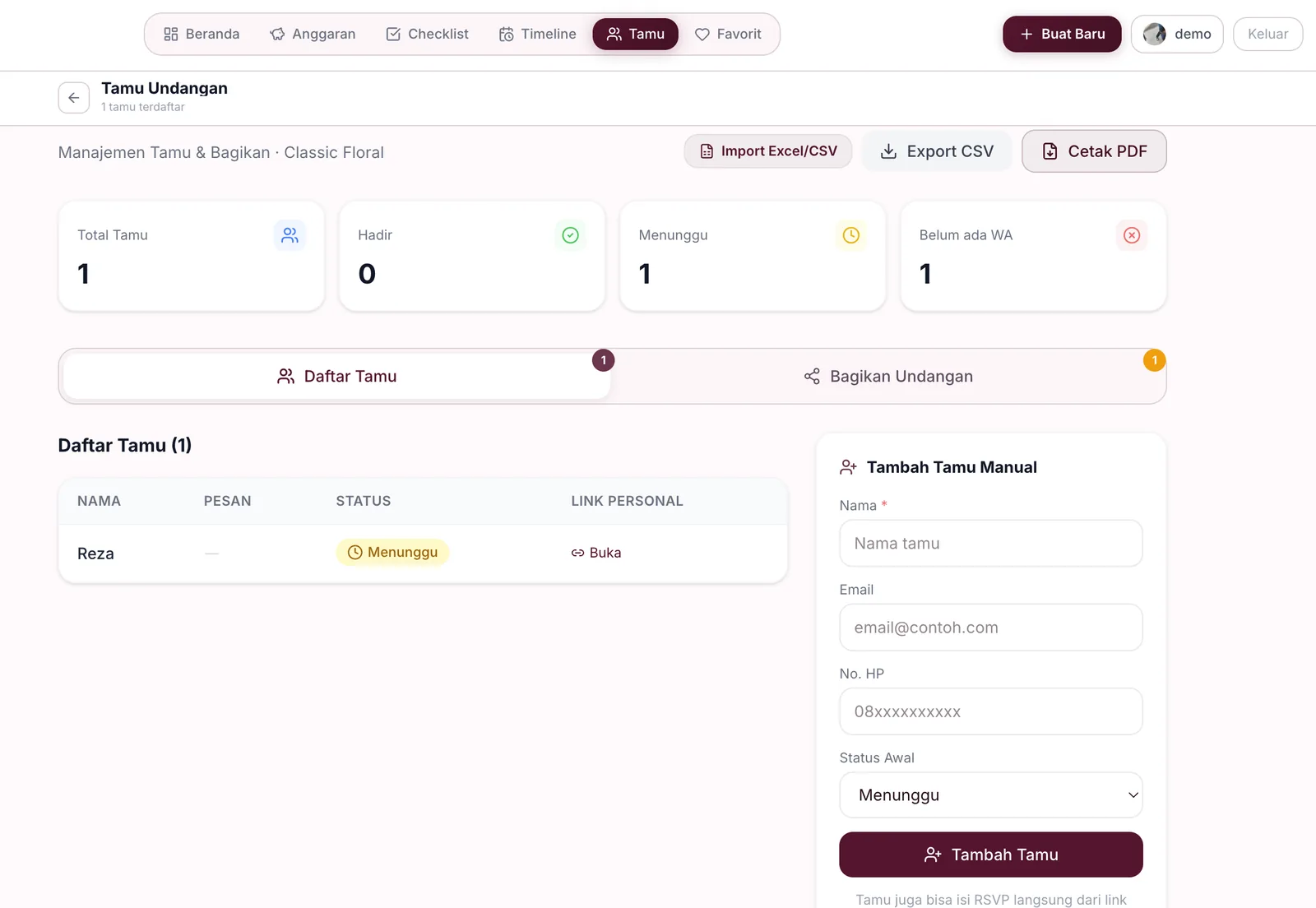 Dasbor manajemen tamu dengan status RSVP