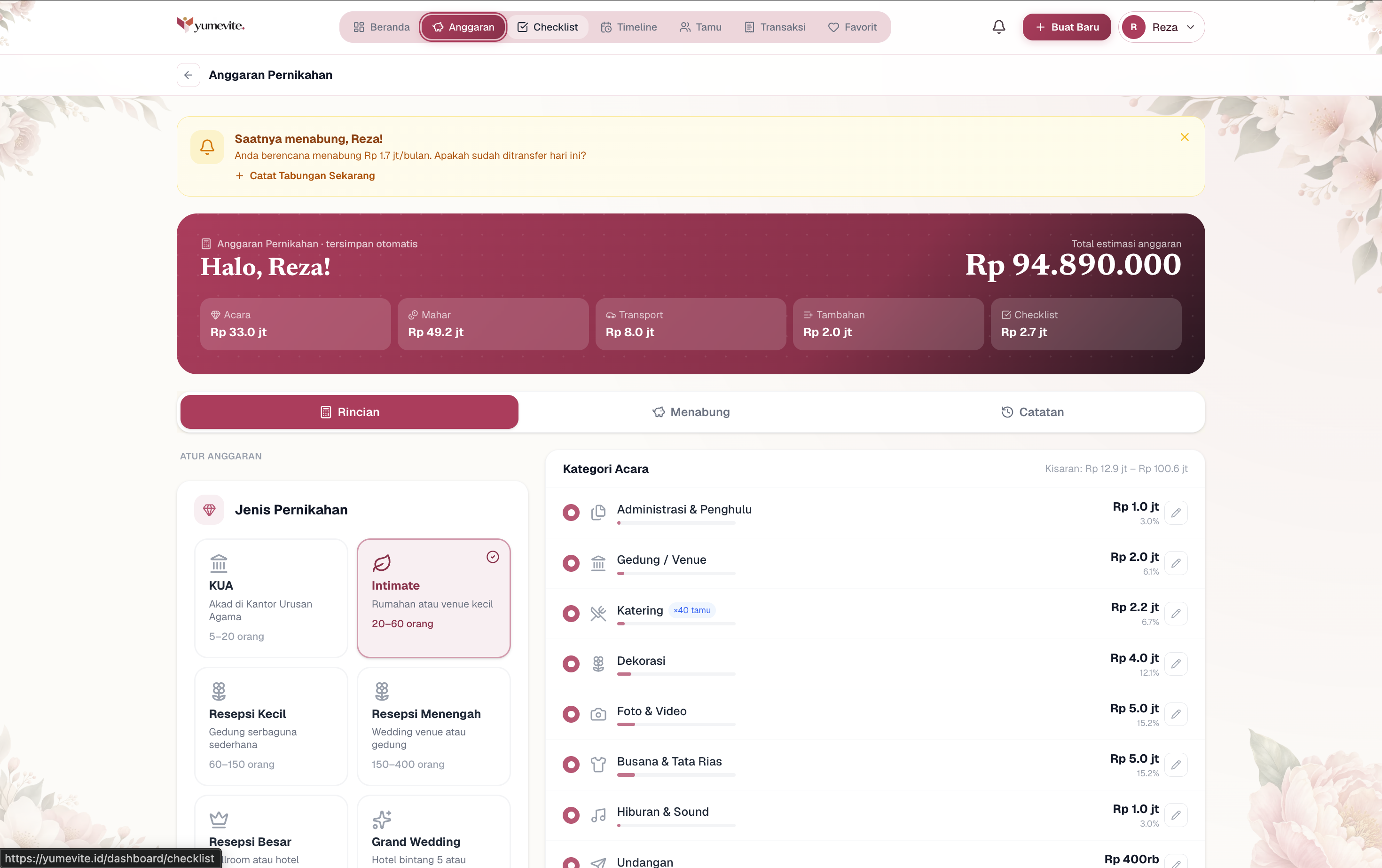 Contoh tampilan ringkasan anggaran pernikahan di Yumevite